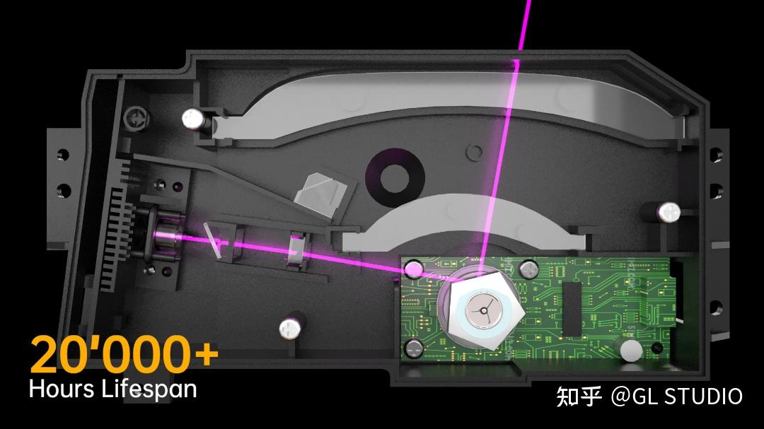 探秘3D打印机视频拍摄：我们的经验，你的启示 - 知乎