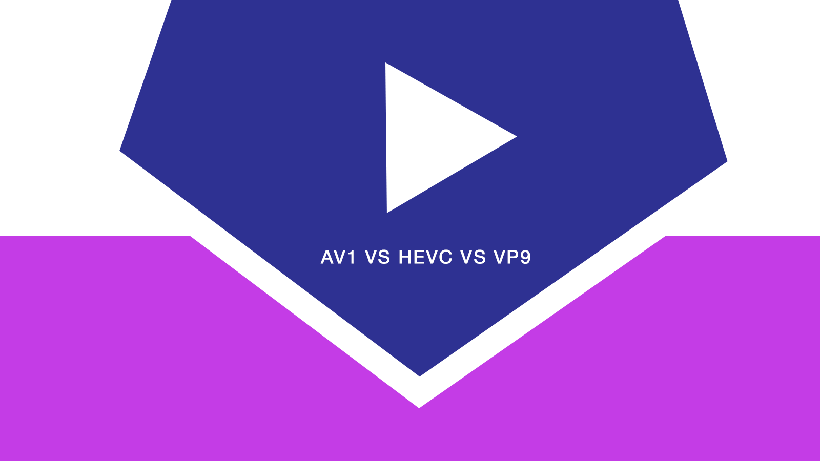 Сравнение кодеков av1 vp9