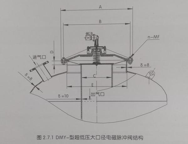 袋式除尘器配套组件选用手册27dmy超低压大口径电磁脉冲阀配套