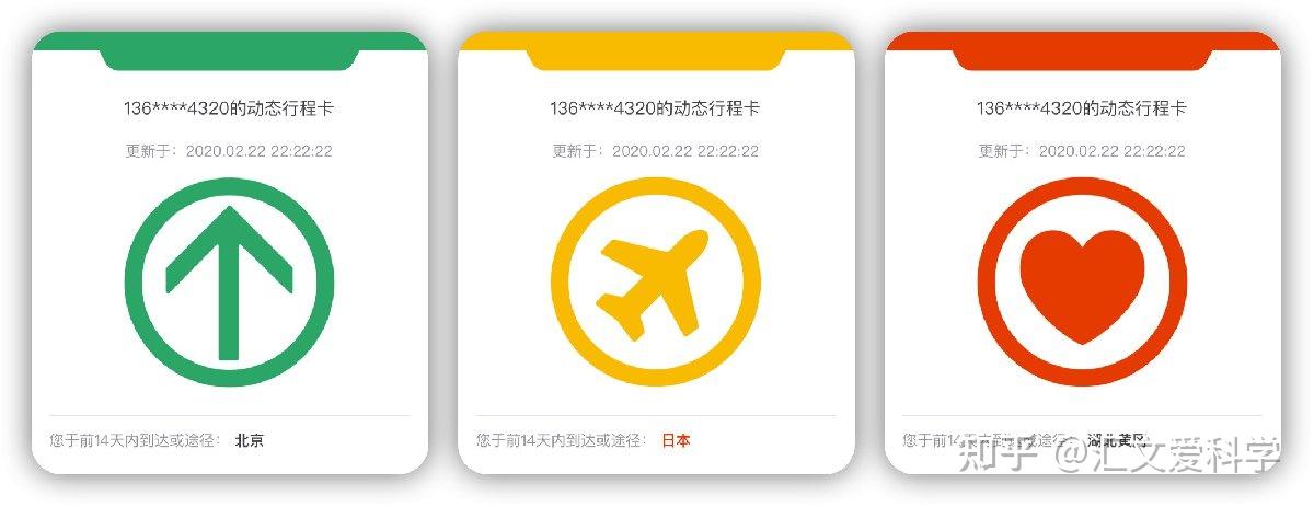 抗疫黑科技！行程码“全程追踪”，偷偷拔掉手机卡也知道你去哪里 - 知乎