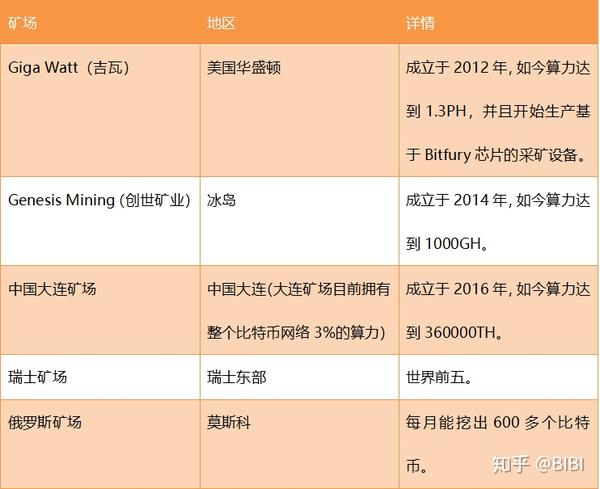 中国矿场机械_石油矿场机械影响因子_中国矿场资源