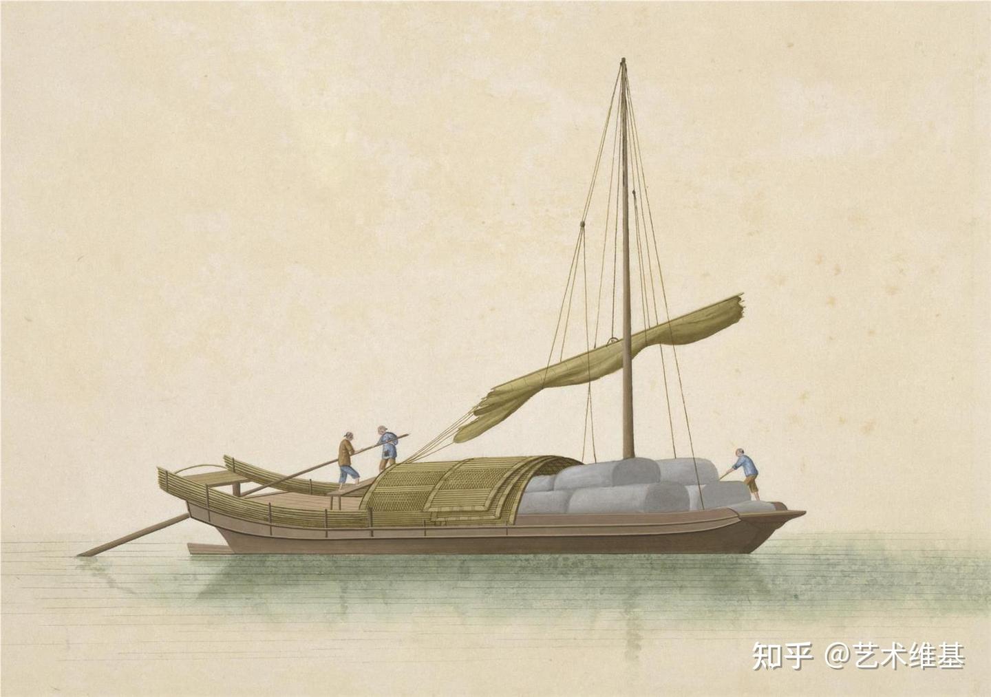 中国古代生产工艺·舟船图谱 - 知乎