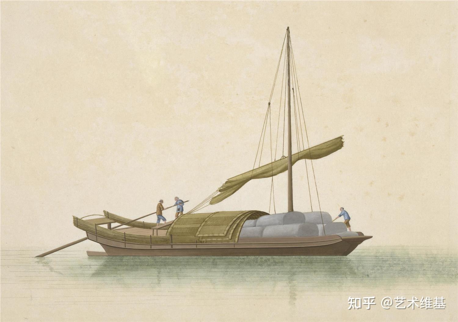 中国古代生产工艺·舟船图谱 - 知乎