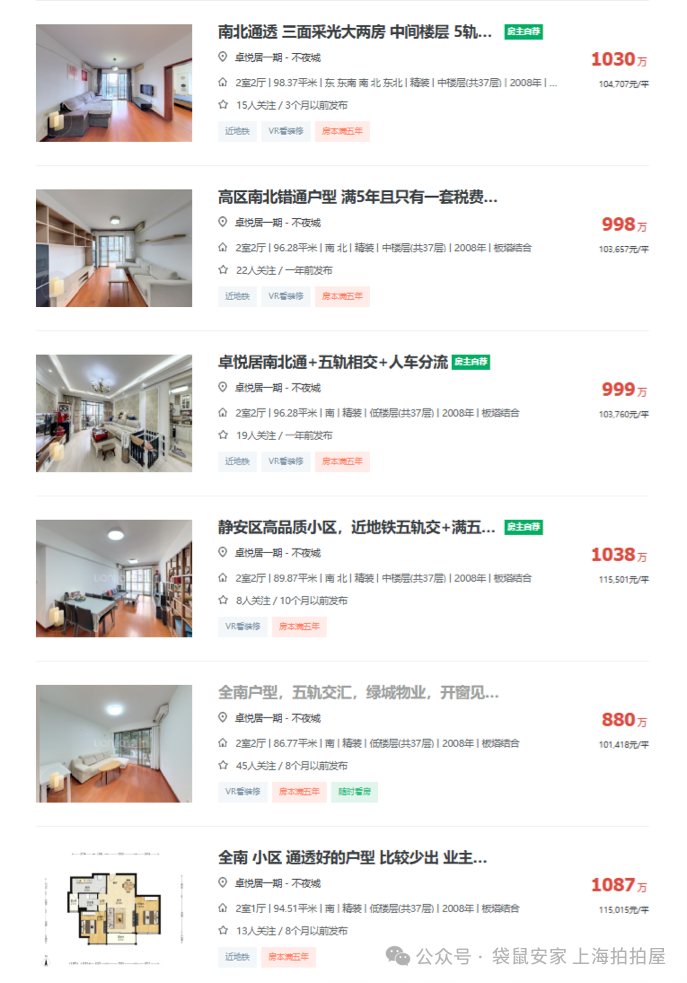 静安、内环内 | 卓悦居 | 香港嘉里出品,楼下三线地铁 | 起拍6.74万/㎡ - 知乎