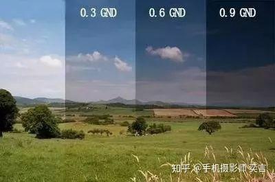 【进阶篇三】强光及弱光环境下的摄影技巧 - 知乎
