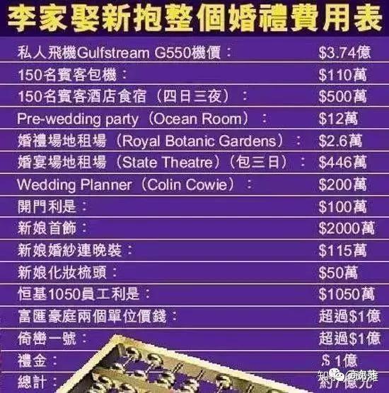 91岁李兆基要退休一双鞋穿几十年对生男孙的徐子淇大方