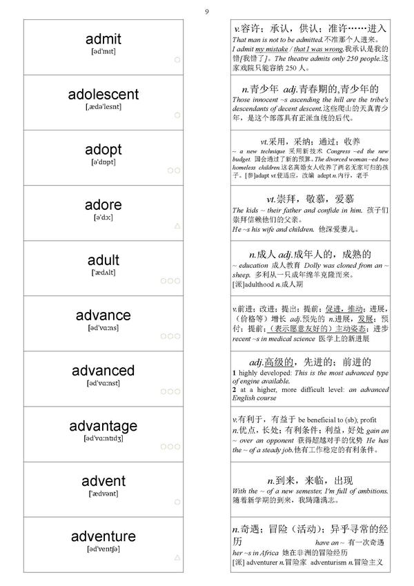 2024年考研英语大纲5500词汇单词卡片内容分享(1-100,1/55) - 知乎
