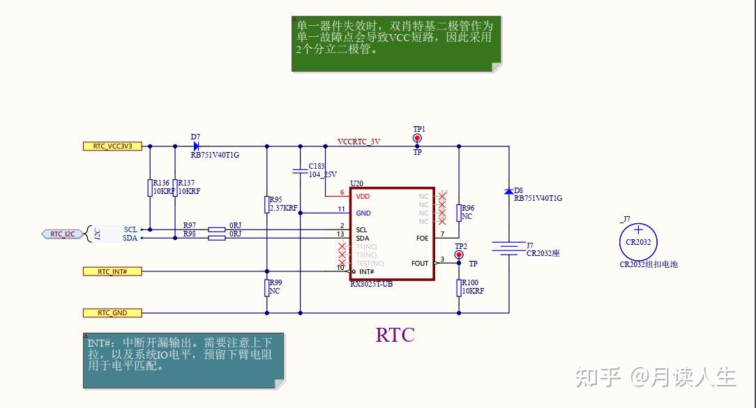 Rtc Driver linux RTC驱动调试测试 - 知乎