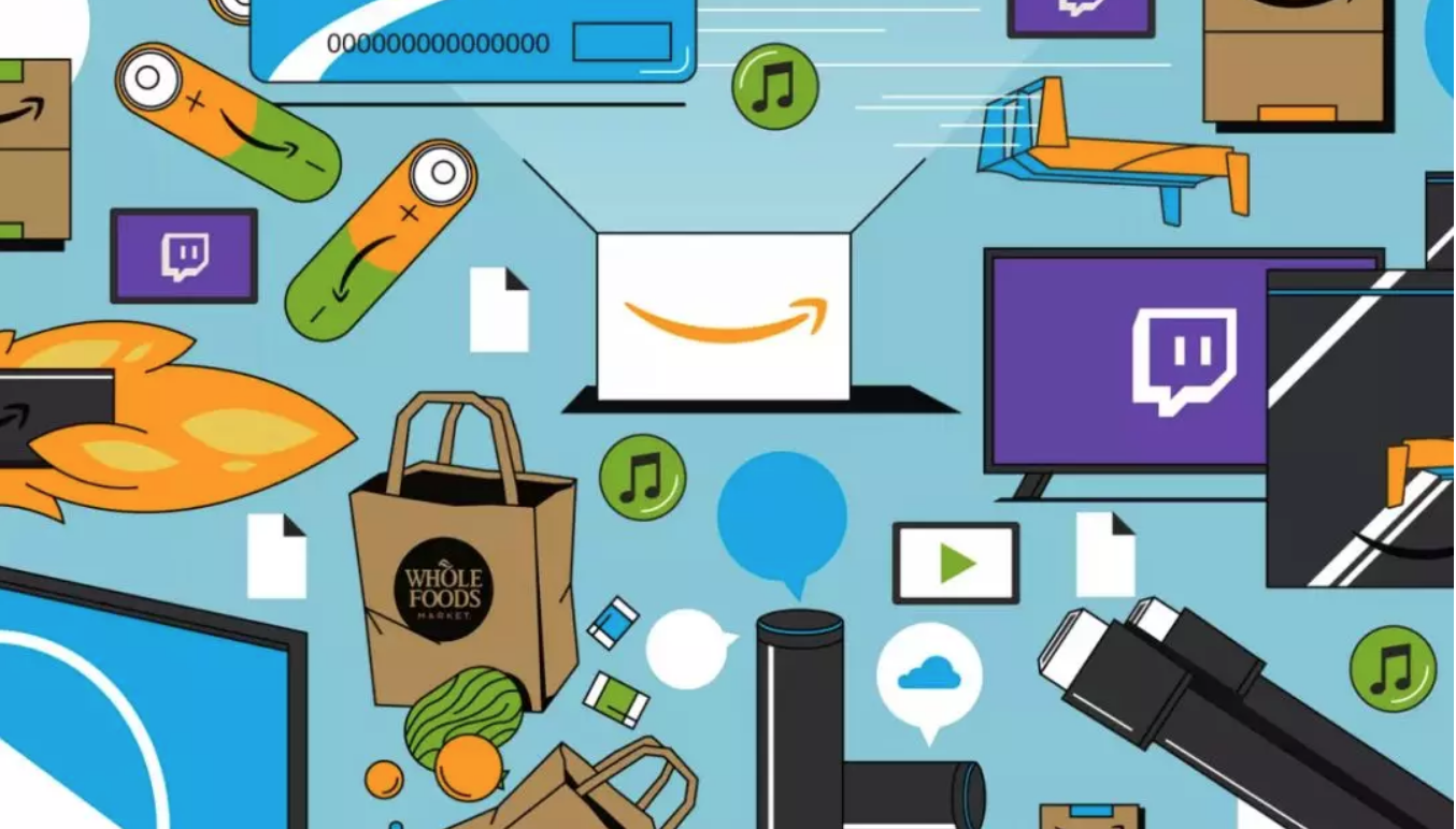 这是一份迄今为止最全的亚马逊产品布局指南 知乎