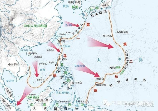 岛链分为第一岛链;第二岛链;第三岛链.