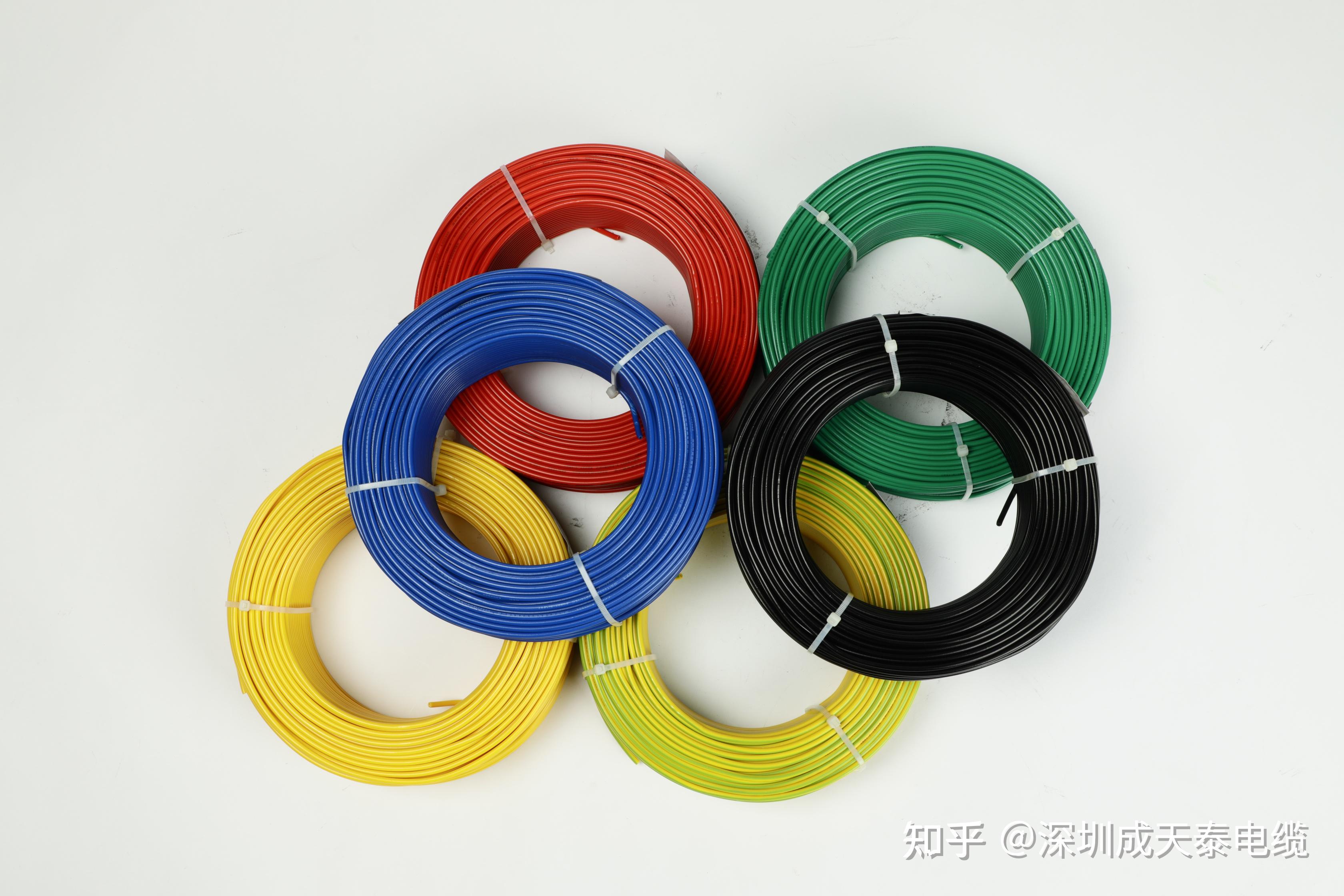 家庭装修电线颜色你家使用正确了吗