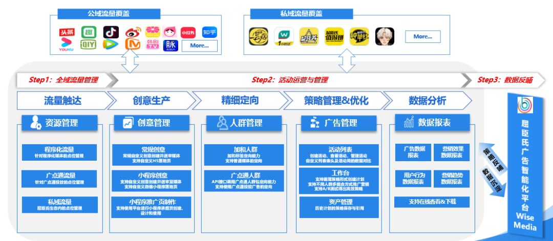 连续三年获奖!加和ReachMax揽获第14届金鼠标两项大奖 | 荣誉奖项 - 知乎