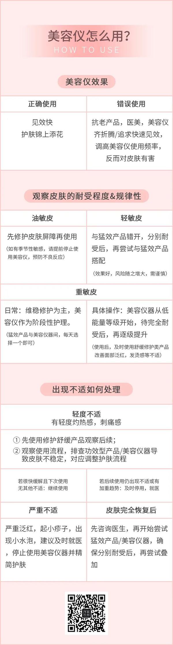 家用美容仪该怎么用 知乎