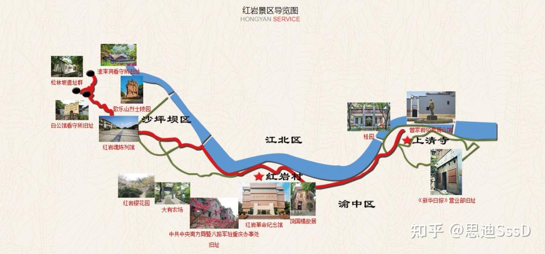 红岩挺进报路线图图片