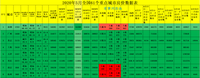 五线城市的房价(五线城市的房价大概是多少)