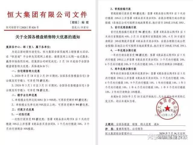 现在该不该买房? - 知乎