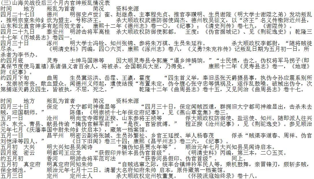 灭亡简谱