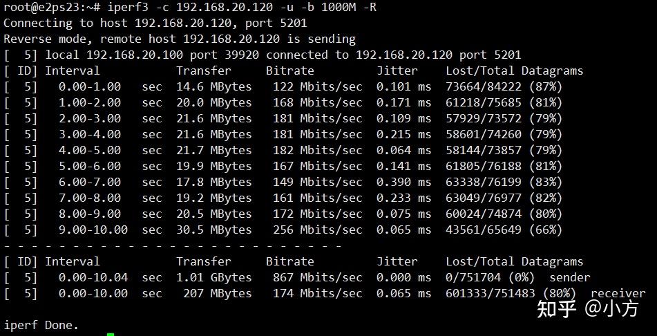 丢包率,丢包率计算公式 丢包率,丢包率计算公式