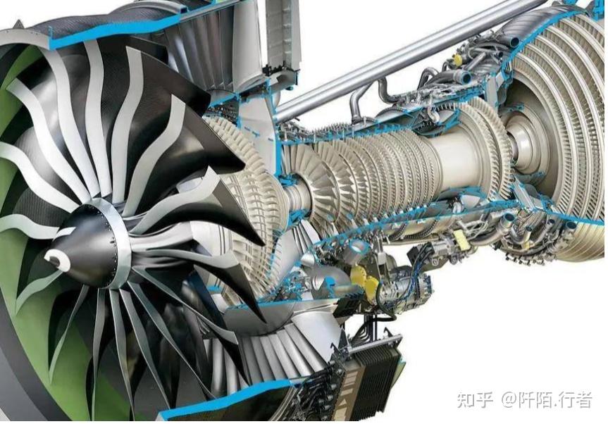 我国的航空发动机处于什么水平？ - 知乎