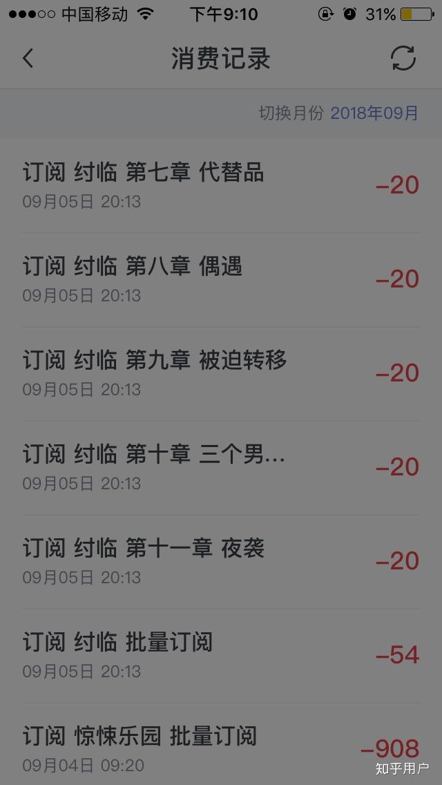 如何评价鹿门客的小说《人间无数雨打去》?