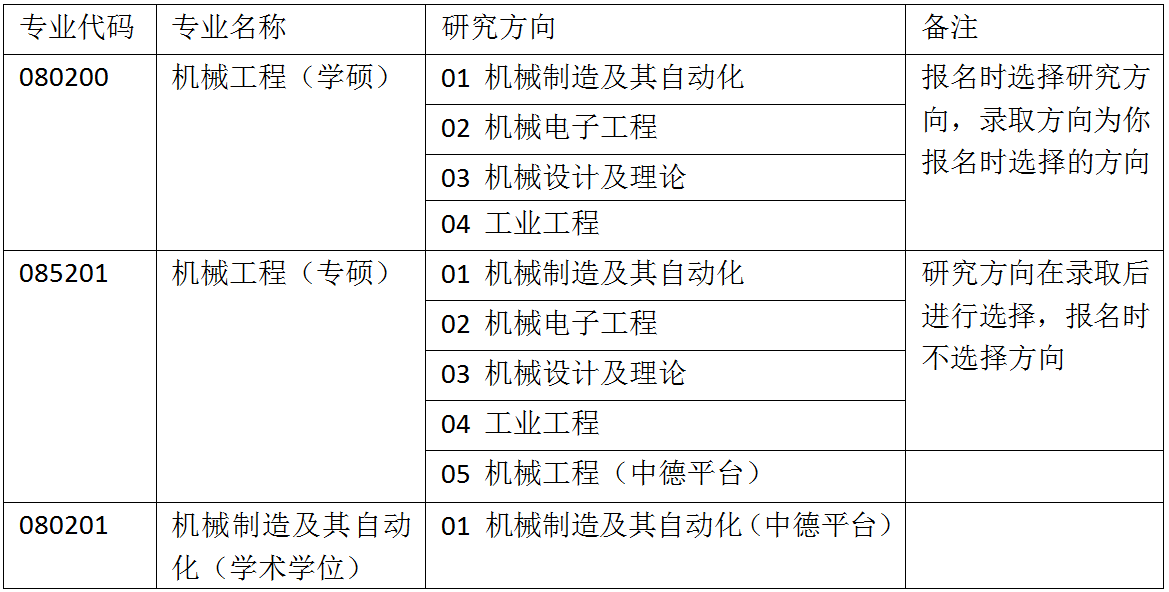 机械工程专业就业_前景就业机械工程专业怎么样_机械工程专业就业前景