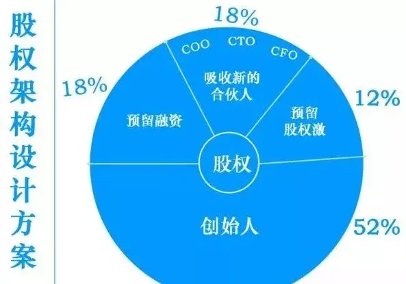 九游体育- 九游体育官方网站- 九游娱乐APP下载中邮战略新兴产业混合A