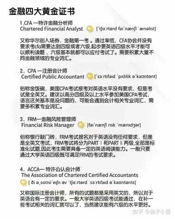 FRM CPA CFA ACCA frm-cpa-cfa-acca