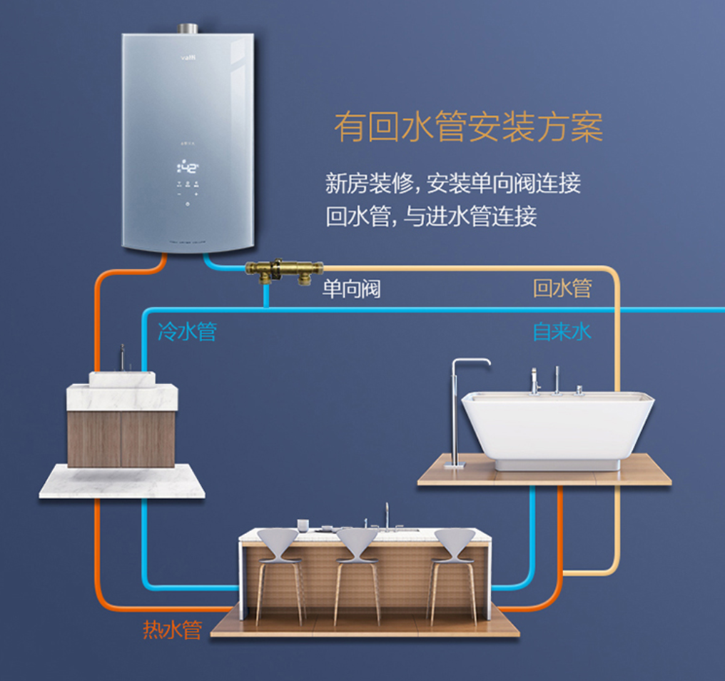 双十一燃气热水器选购指南-华帝i12070燃气热水器实测