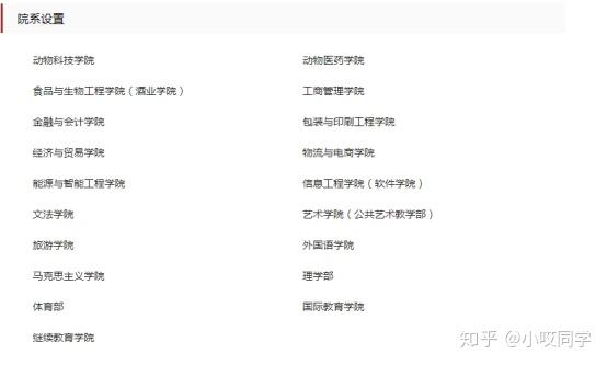 河南专升本高校报考指南———河南牧业经济学院插图 河南专升本高校报考指南———河南牧业经济学院插图
