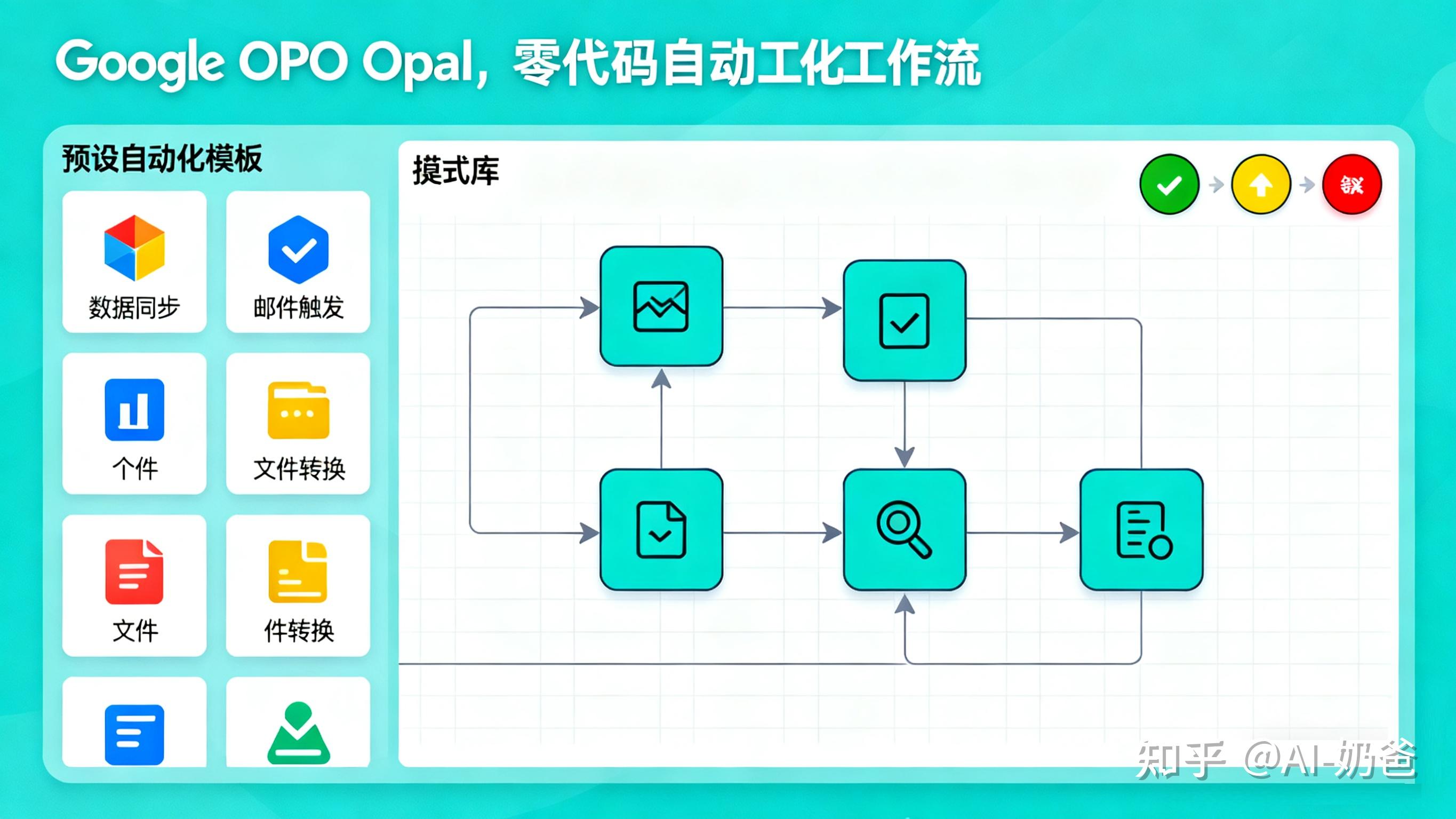 免费的国外AI工具有哪些？ - 知乎