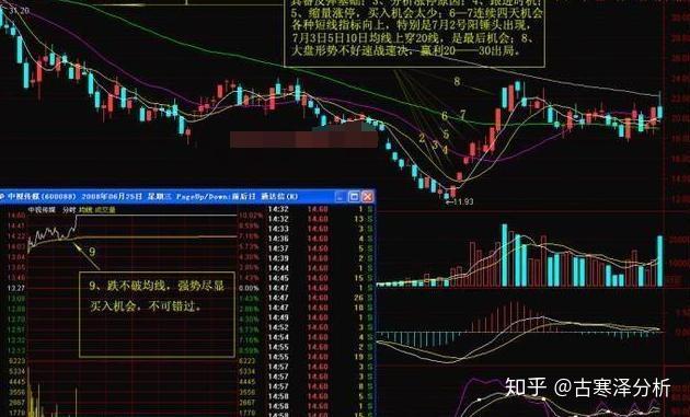 短线股票推荐官网_今日牛股精选+明日潜力股预测_短线炒股必看每周股票复盘：南威软件（603636）控股股东解押及业绩下滑应对措施