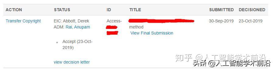 【IEEE Access 】【一年收录1.5w篇文章的SCI】一个月录用案例 - 知乎