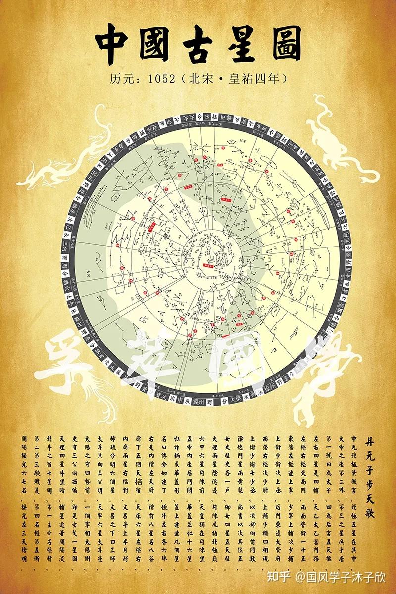 别老看十二星座了,古代中国星空帝国才叫精彩!【读书笔记】4.1 - 知乎