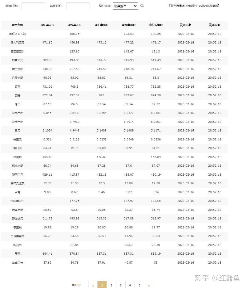 Power Query excel Power query excel