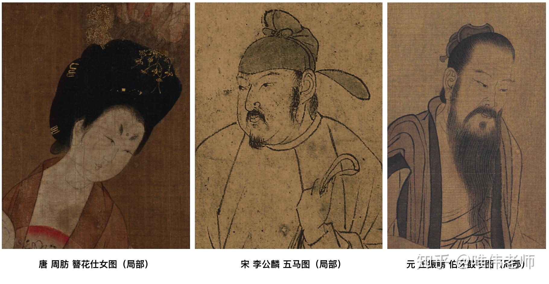 为什么中国古代人物画总是看着不那么写实？ - 知乎