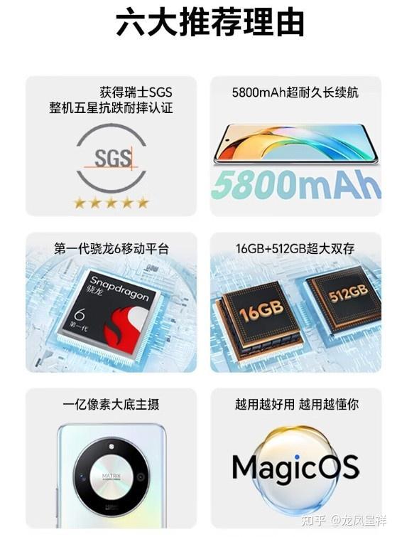 荣耀x50搭载了高通骁龙6 gen1处理器,配备1.