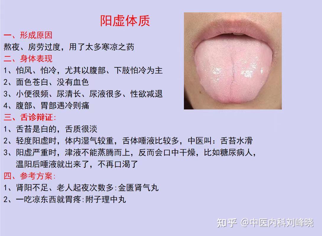 阴虚怕热、阳虚怕冷，8种体质对应8种舌象，看看你是属于哪一种？ - 知乎