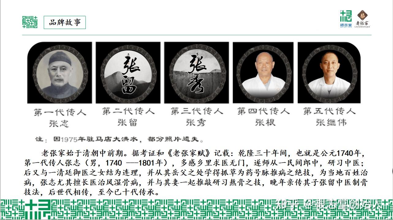 张继伟根志堂中医第五代传人根志堂骨健康中医五联疗法创始人