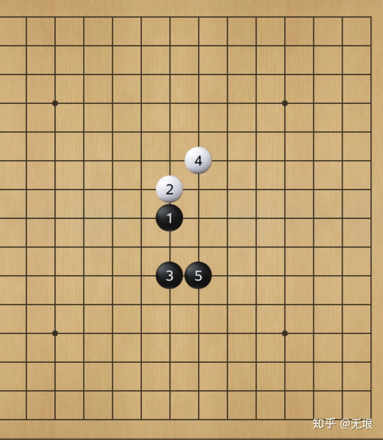 與圍棋相比,公眾會認為五子棋更簡單,根本原因是什麼?