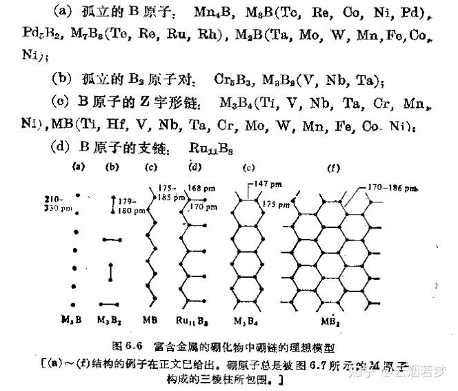 元素化学（格林伍德）笔记 第六章 硼 知乎