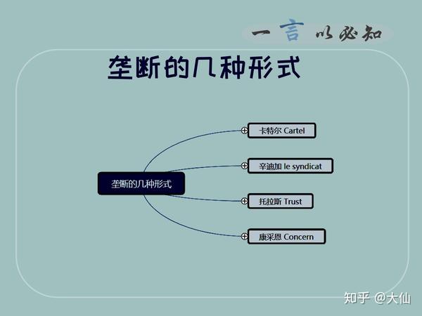 除了托拉斯,你还知道什么垄断的组织形式?
