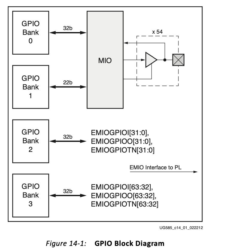 1、PS_GIPO使用 - 知乎