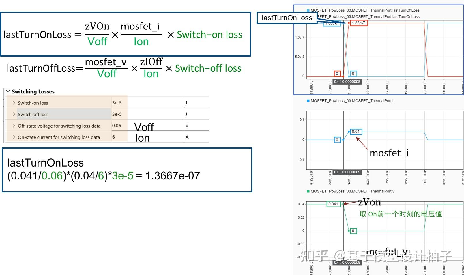 电驱系统 - MOSFET(Ideal, Switching) 功耗模型 - 知乎