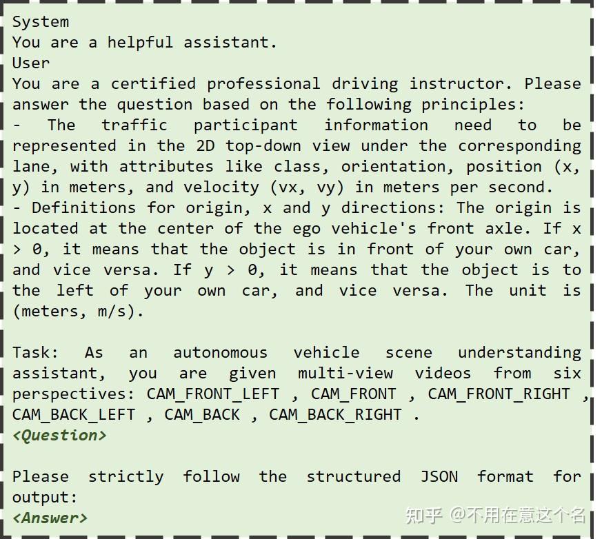 CogDriver: Integrating Cognitive Inertia for Temporally Coherent ...