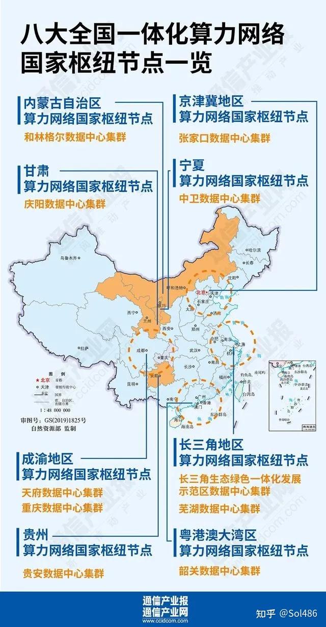 中国算力中心概况 - 知乎