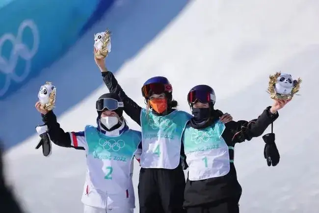 冬奧會的冬季運動項目運動員谷愛凌,奪得自由式滑雪女子大跳臺金牌!