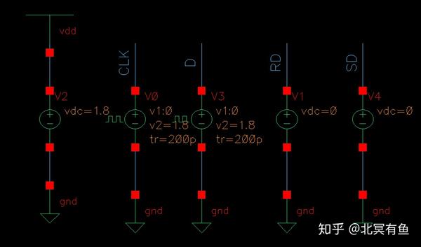 hspice仿真与Custom WaveView使用 - 知乎
