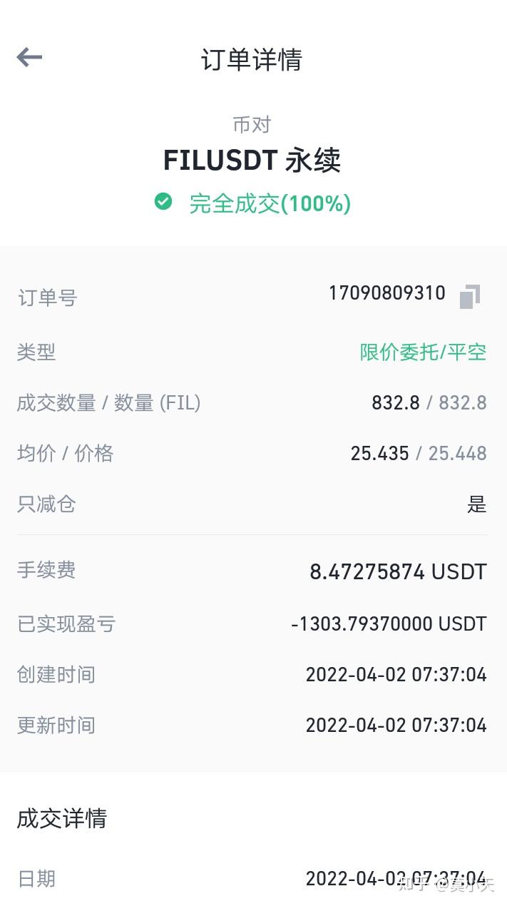 加密货币U本位交易记录贴22-4-2（持续更新） - 知乎