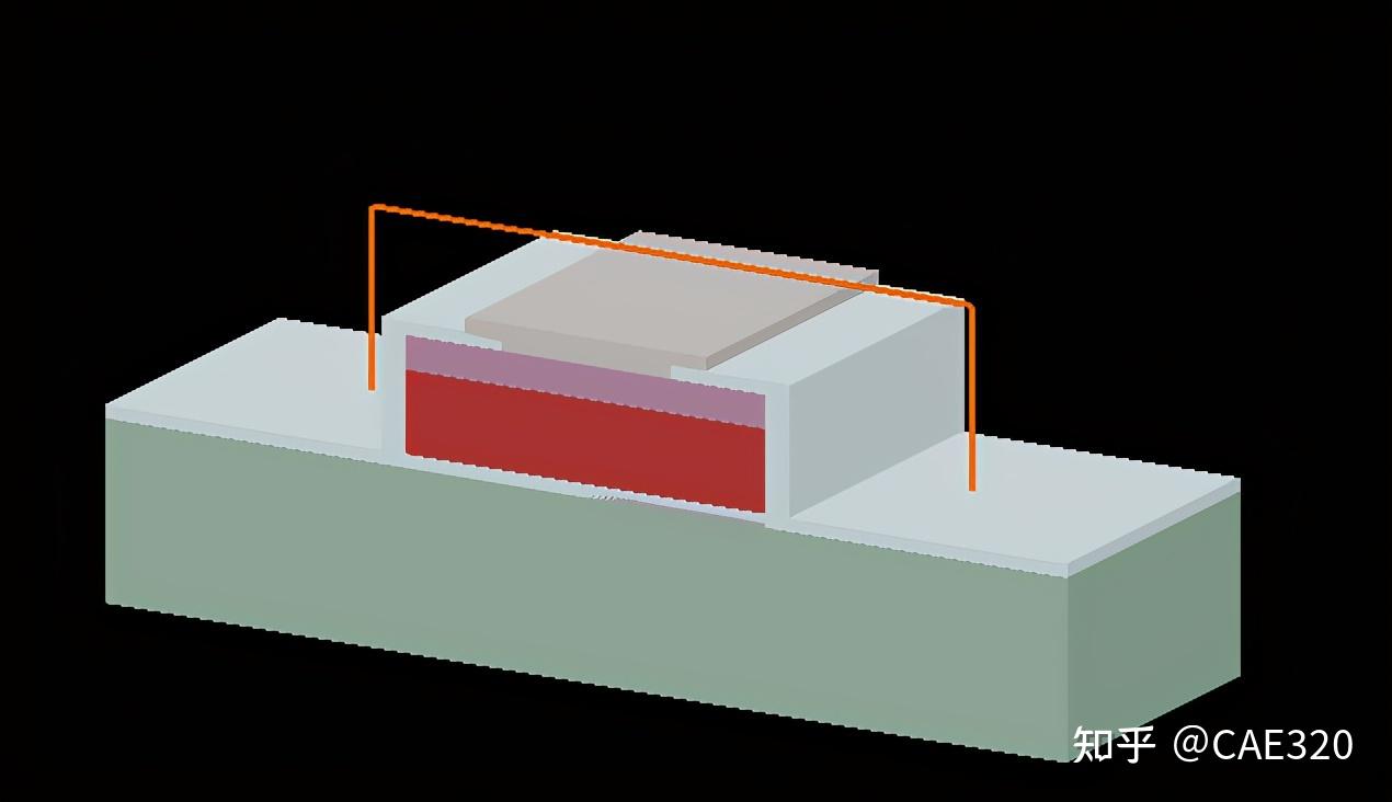 基于Lumerical Mode的典型波导腔面本征模式的光场图计算 - 知乎