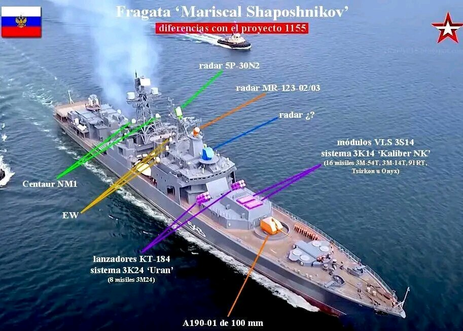 中国如果获得无畏级驱逐舰有什么改造方案